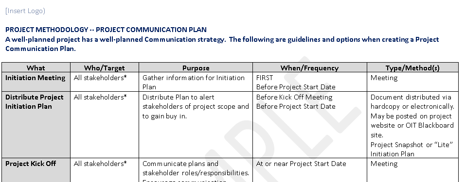 📣Communication Status Plan – Word ⭐⭐⭐⭐⭐