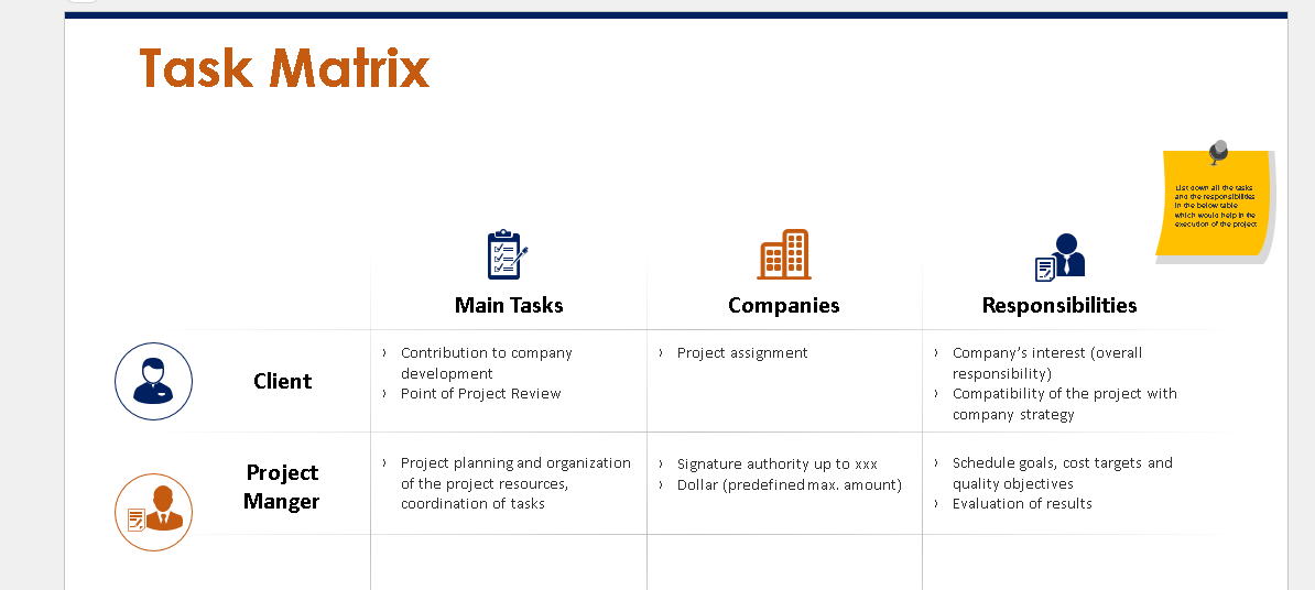 🚀Project Execution – PowerPoint  ⭐️⭐️⭐️⭐️⭐️