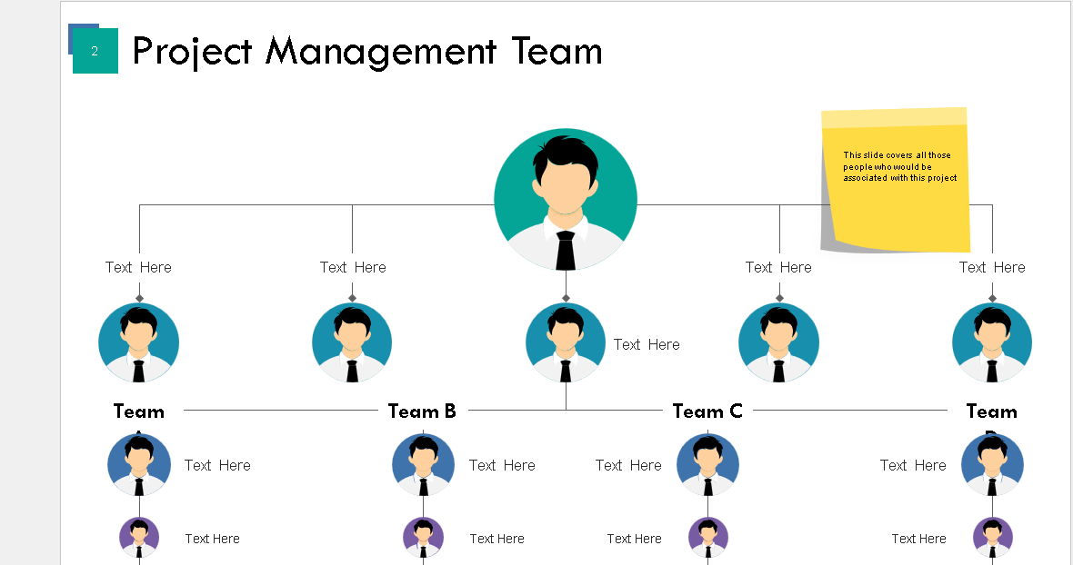 👥Project Group – PowerPoint ⭐️⭐️⭐️⭐️⭐️