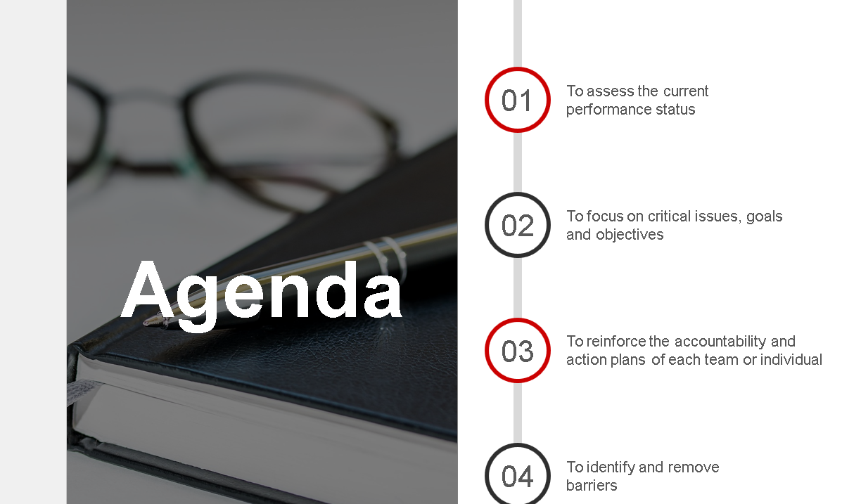 📊 Business Performance Analysis & Planning (PowerPoint) ⭐️⭐️⭐️⭐️⭐️