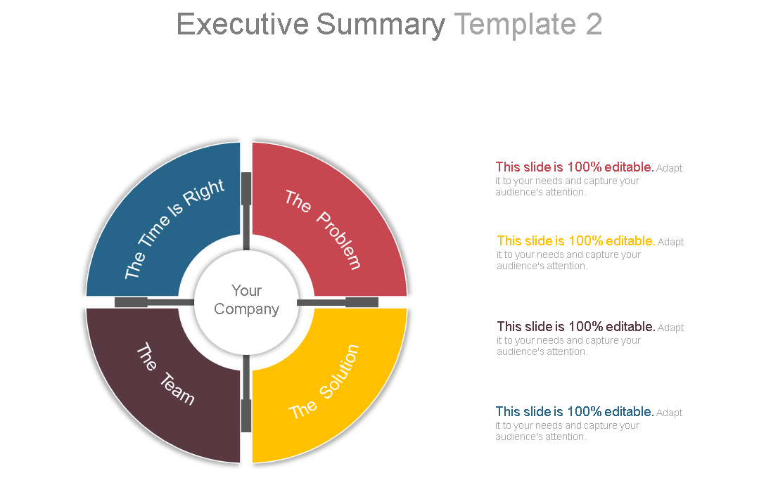 📘 Business Plan Overview - PowerPoint ⭐️⭐️⭐️⭐️⭐️