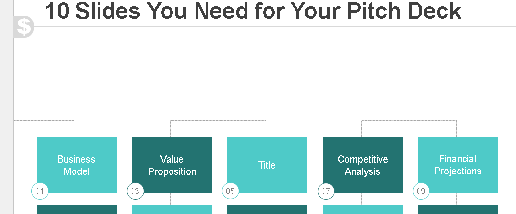Business Proposal for Venture Capital (PowerPoint)⭐️⭐️⭐️⭐️⭐️