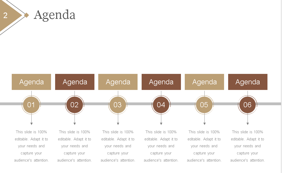 🧩 Product Portfolio Planning & Analysis Deck (PowerPoint Template) ⭐️⭐️⭐️⭐️⭐️