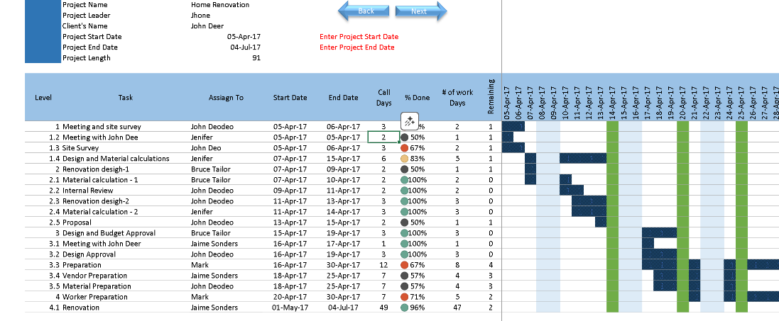 Gantt Chart Template – Excel Format ⭐️⭐️⭐️⭐️⭐️