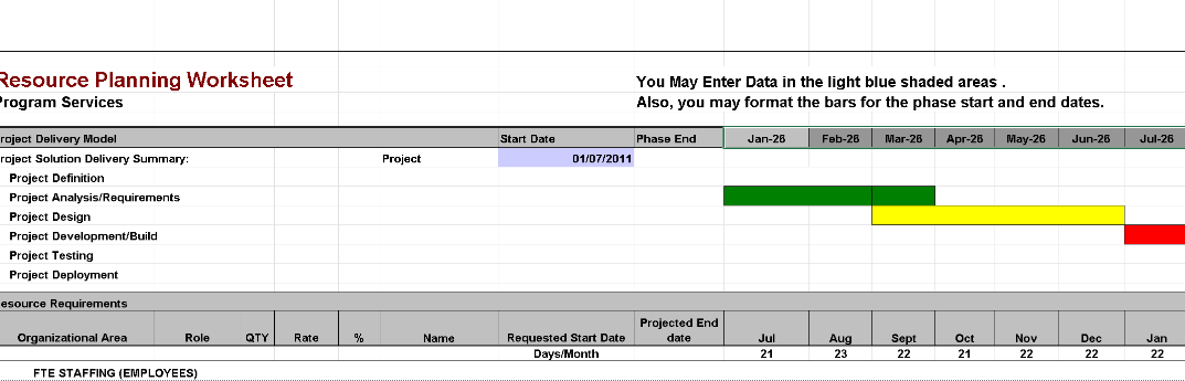Resource Planning Worksheet – Excel Template ⭐️⭐️⭐️⭐️⭐️