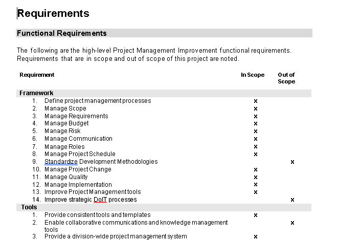 📑 Project Requirements Template - Word ⭐⭐⭐⭐⭐