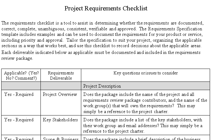 ✅ Project Requirements Checklist - Word ⭐⭐⭐⭐⭐
