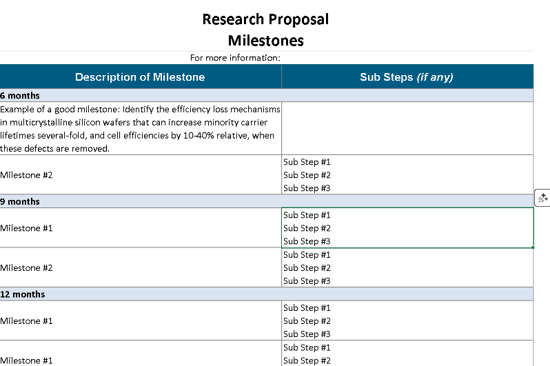 📅 Milestone Planning Template (Research Proposal) - Excel  ⭐⭐⭐⭐⭐