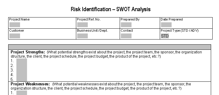 🧭 Risk Identification – SWOT Analysis Template - Word ⭐⭐⭐⭐⭐