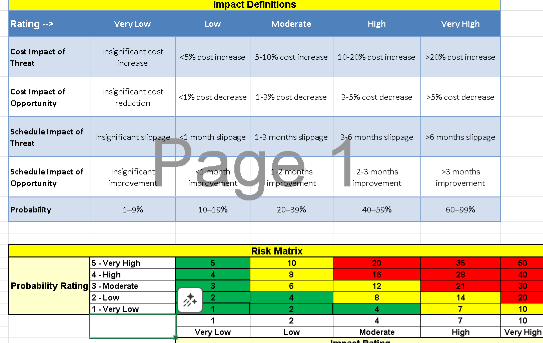 🟦 QUANTITATIVE RISK ANALYSIS WORKSHEET TEMPLATE - Excel  ⭐️⭐️⭐️⭐️⭐️