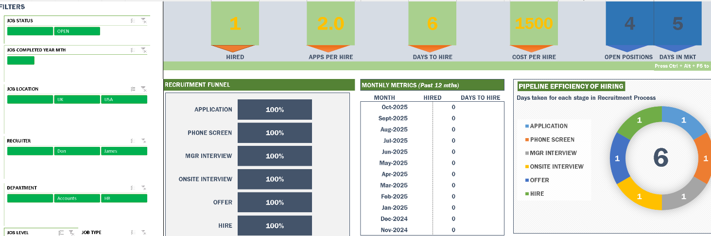 🧑‍💼 RECRUITMENT MANAGER – EXCEL ⭐️⭐️⭐️⭐️⭐️
