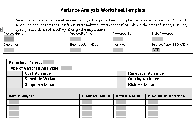 📉 VARIANCE ANALYSIS WORKSHEET – WORD ⭐️⭐️⭐️⭐️⭐️