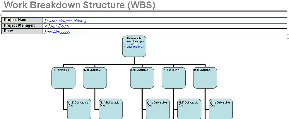 📝 CUSTOMER ACCEPTANCE FORM – WORD ⭐️⭐️⭐️⭐️⭐️