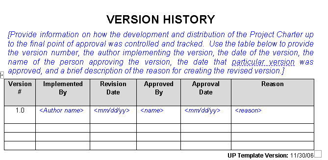 📄 PROJECT CHARTER TEMPLATE – WORD  ⭐️⭐️⭐️⭐️⭐️