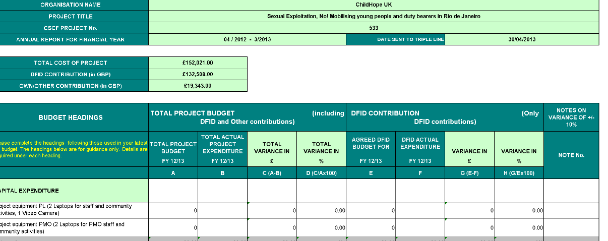 📊 ANNUAL FINANCIAL REPORT – EXCEL  ⭐️⭐️⭐️⭐️⭐️