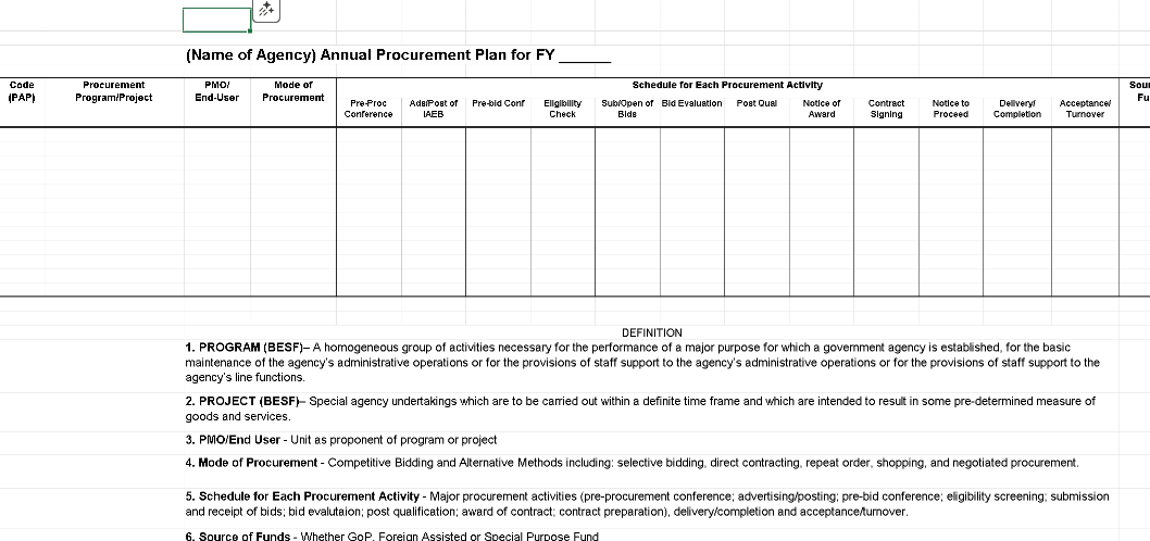 📊 ANNUAL PROCUREMENT PLAN (APP) FORMAT – EXCEL ⭐️⭐️⭐️⭐️⭐️