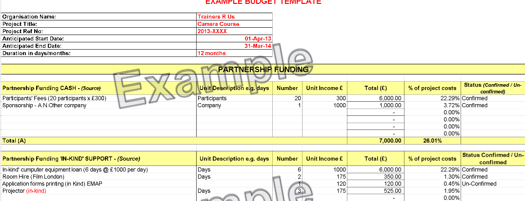 📊 BUDGET FORM – EXCEL ⭐️⭐️⭐️⭐️⭐️