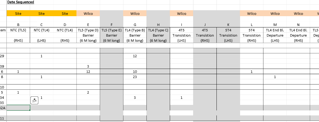 📊 CALCULATING BARRIERS WORKS PRODUCTIVITY – EXCEL ⭐️⭐️⭐️⭐️⭐️