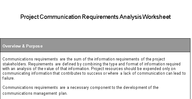 📄 COMMUNICATIONS REQUIREMENTS ANALYSIS TEMPLATE – WORD ⭐️⭐️⭐️⭐️⭐️