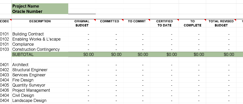 📊 COST CONTROL TEMPLATE – EXCEL ⭐️⭐️⭐️⭐️⭐️