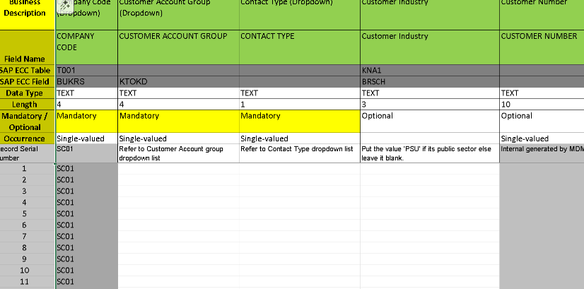 📊 CUSTOMER MASTER DATA TEMPLATE – EXCEL ⭐️⭐️⭐️⭐️⭐️