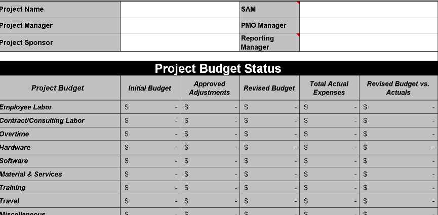 📊 CW BUDGET – EXCEL ⭐️⭐️⭐️⭐️⭐️