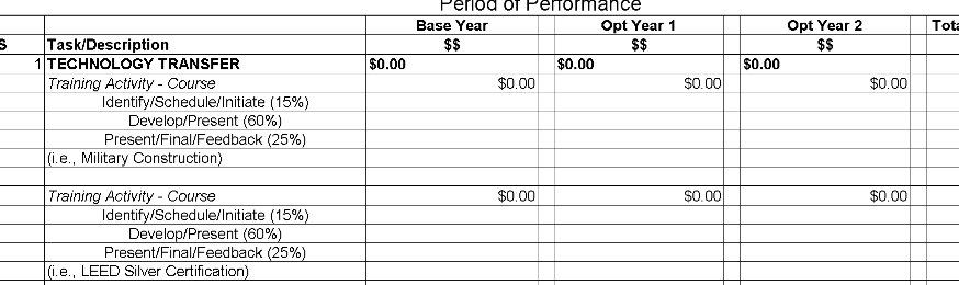 📊 MPP PROPOSAL COST TEMPLATE – EXCEL ⭐️⭐️⭐️⭐️⭐️