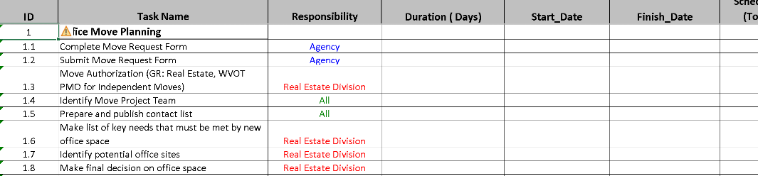 📊 OFFICE MOVE PROJECT PLAN – EXCEL ⭐️⭐️⭐️⭐️⭐️