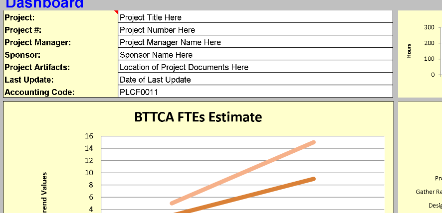 📊 PLCF WORKBOOK – EXCEL ⭐️⭐️⭐️⭐️⭐️