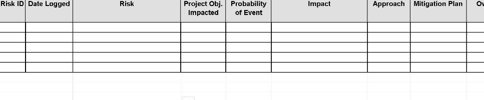 📊 PMO RISK LOG TEMPLATE – EXCEL ⭐️⭐️⭐️⭐️⭐️