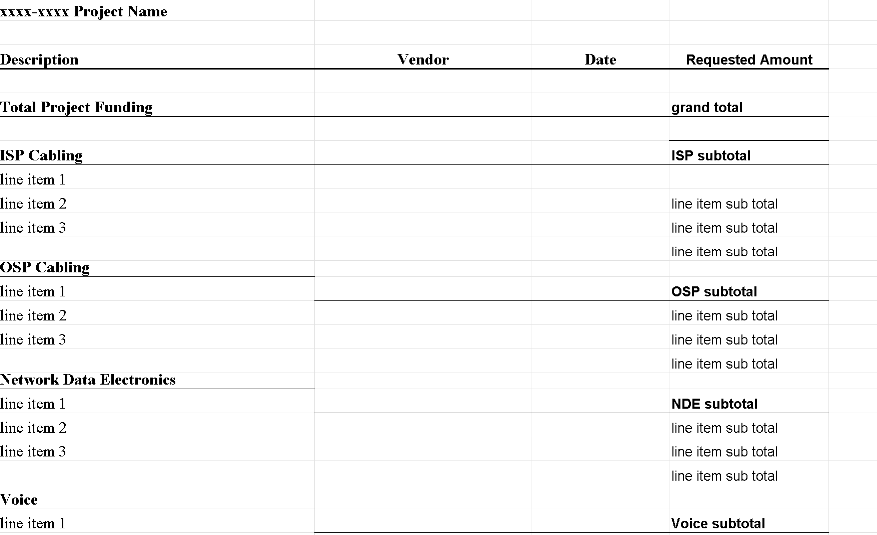 📊 PMO PROJECT BUDGET TEMPLATE – EXCEL ⭐️⭐️⭐️⭐️⭐️