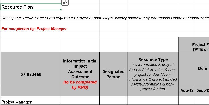 🗂️ Resource Plan Template (Excel) ⭐️⭐️⭐️⭐️⭐️