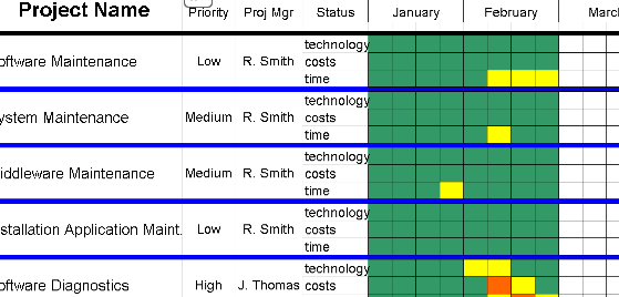 📁 Simple Portfolio Status Report (Excel) ⭐️⭐️⭐️⭐️⭐️