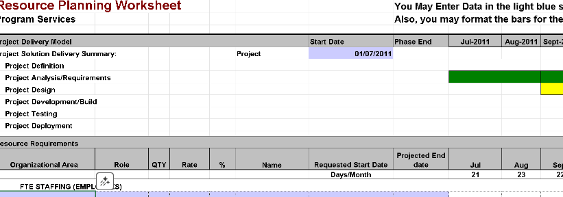 📅 Resource Planning Worksheet (Excel) ⭐️⭐️⭐️⭐️⭐️