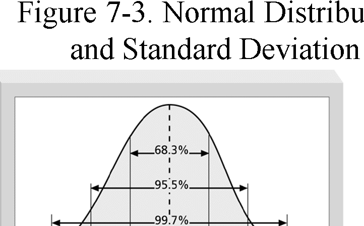 ✅ Project Quality Management Presentation – PowerPoint ⭐️⭐️⭐️⭐️⭐️