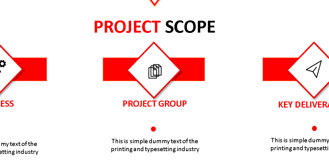 📋 Project Plan Presentation – PowerPoint ⭐️⭐️⭐️⭐️⭐️