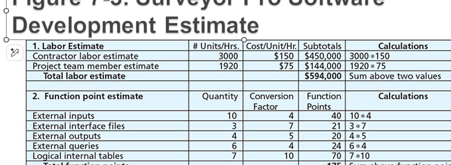 💰 Project Cost Management Presentation – PowerPoint ⭐️⭐️⭐️⭐️⭐️