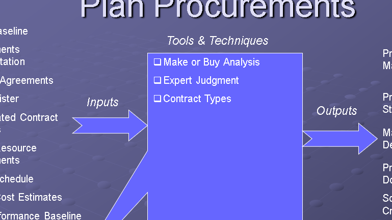 📦 Procurement Management Presentation – PowerPoint ⭐️⭐️⭐️⭐️⭐️