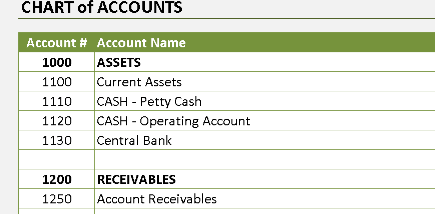 Accounts Merchandising Special Journals – Excel ⭐⭐⭐⭐⭐