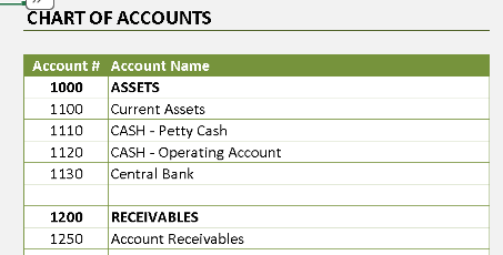 Accounting Merchandising Balance Sheet – Excel ⭐⭐⭐⭐⭐