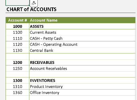 Adjusting Journal Template – Excel ⭐⭐⭐⭐⭐