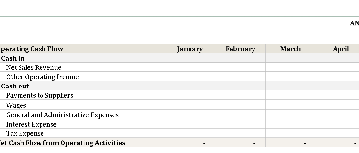 Annual Cash Flow Calculator – Excel ⭐⭐⭐⭐⭐