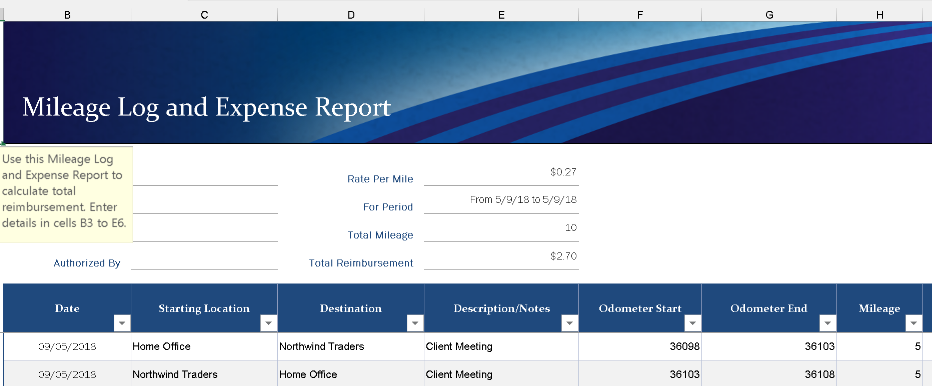 Mileage & Expense Report – Excel ⭐⭐⭐⭐⭐