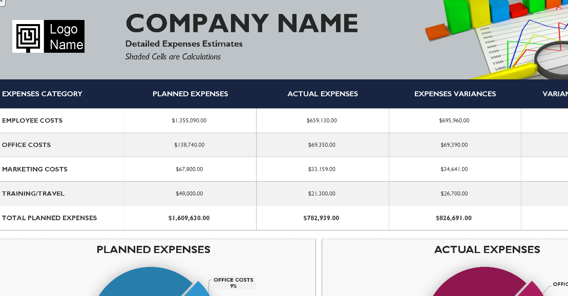 Business Expenses Budget – Excel ⭐⭐⭐⭐⭐