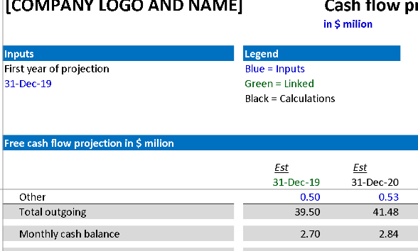 Cash Flow Projections – Excel ⭐⭐⭐⭐⭐