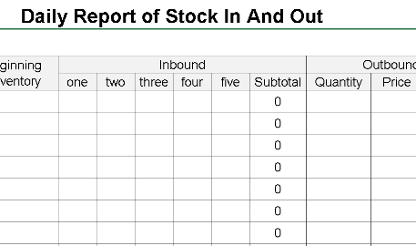 Daily Stock In/Out Report – Excel ⭐⭐⭐⭐⭐