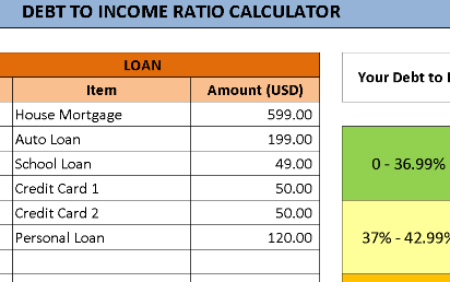 Debt-to-Income Ratio Calculator – Excel ⭐⭐⭐⭐⭐