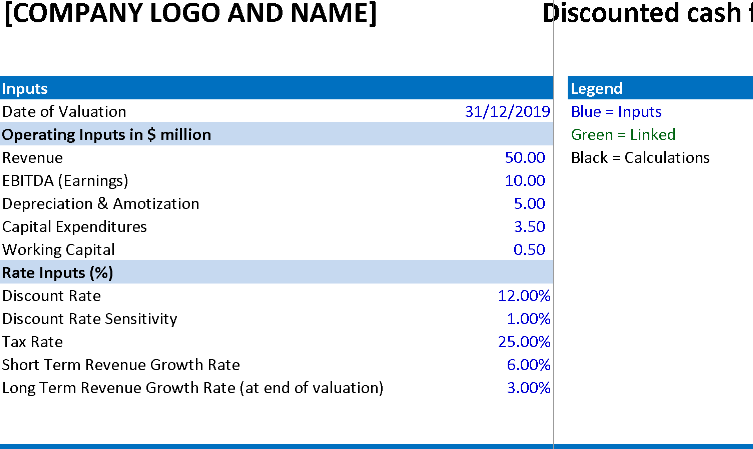 Discounted Cash Flow Valuation – Excel ⭐⭐⭐⭐⭐