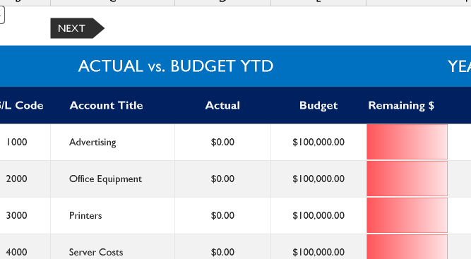 General Ledger with Budget Comparison – Excel ⭐⭐⭐⭐⭐