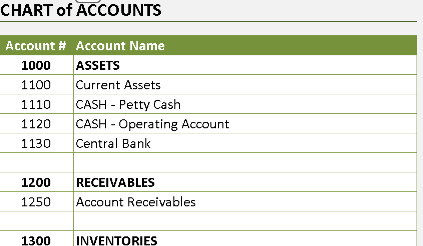 General Journal Template (Service Business) – Excel ⭐⭐⭐⭐⭐